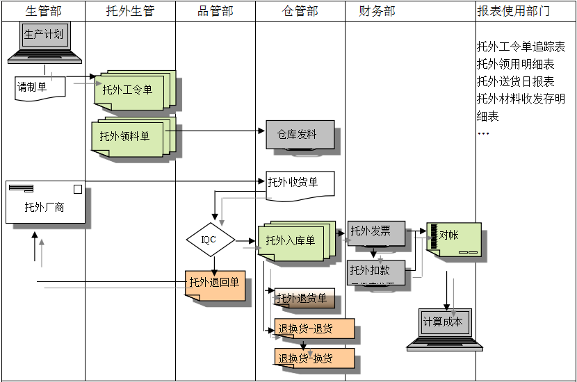 五大联赛线上官网（中国）官方网站
