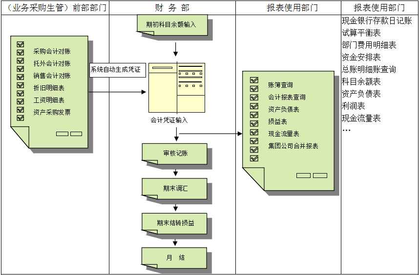 五大联赛线上官网（中国）官方网站
