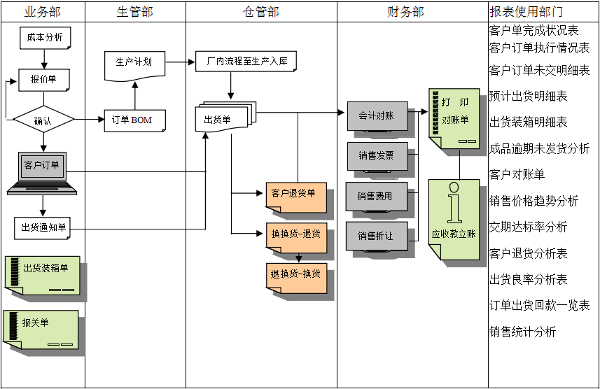 五大联赛线上官网（中国）官方网站
