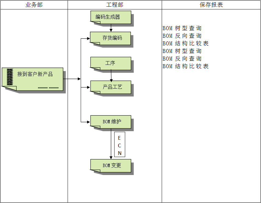 五大联赛线上官网（中国）官方网站
