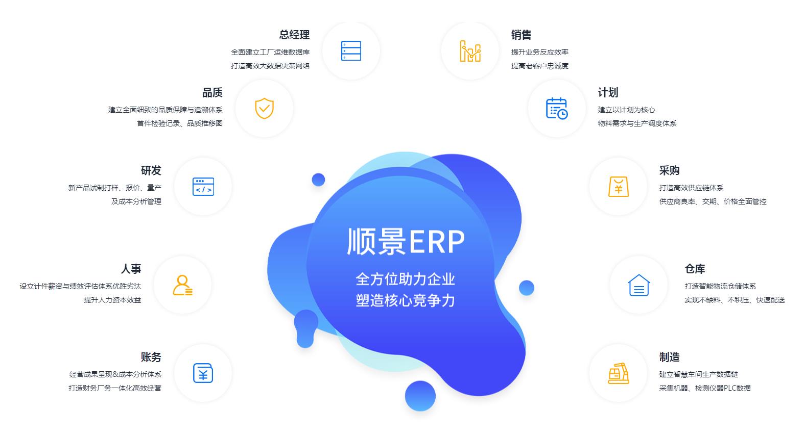 五大联赛线上官网（中国）官方网站
