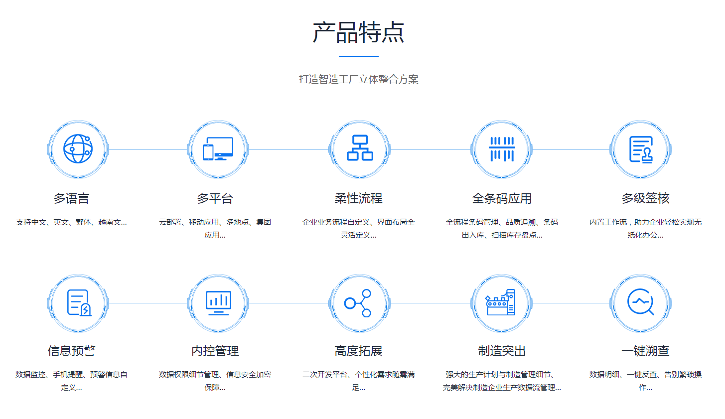 五大联赛线上官网（中国）官方网站

