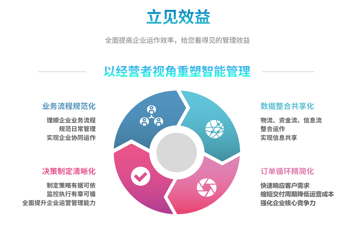 五大联赛线上官网(中国)官方网站
五大联赛线上官网(中国)官方网站