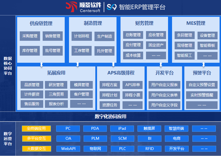 顺景S9 五大联赛线上官网（中国）官方网站

