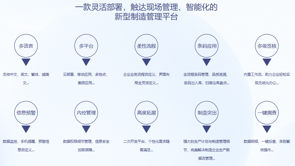 顺景S9 五大联赛线上官网（中国）官方网站

